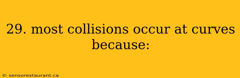 29. most collisions occur at curves because: