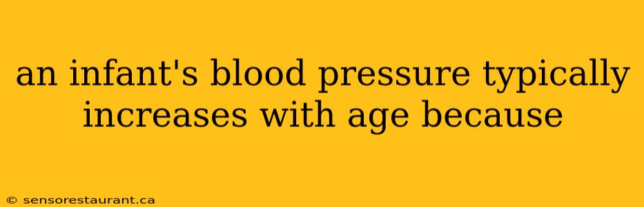 an infant's blood pressure typically increases with age because