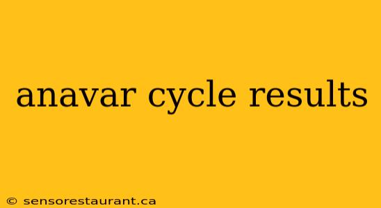 anavar cycle results