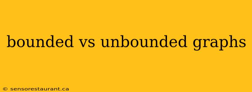 bounded vs unbounded graphs