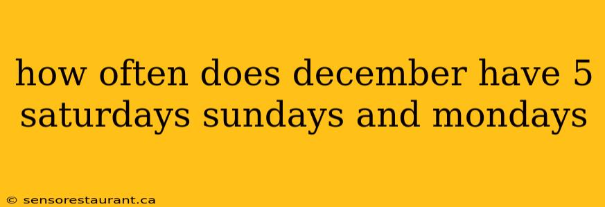 how often does december have 5 saturdays sundays and mondays