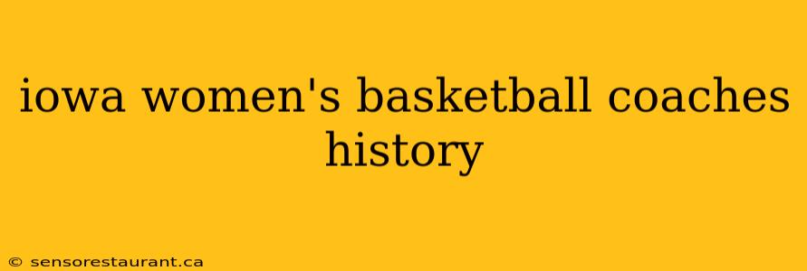 iowa women's basketball coaches history