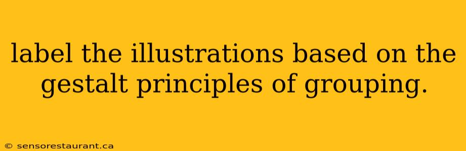 label the illustrations based on the gestalt principles of grouping.