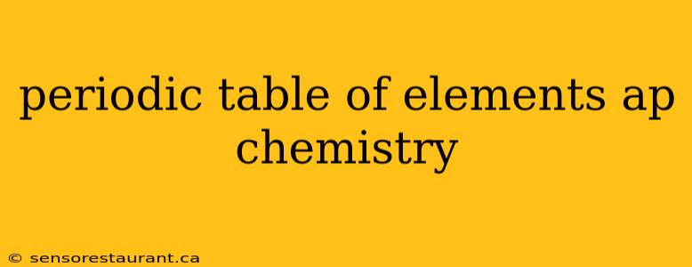 periodic table of elements ap chemistry