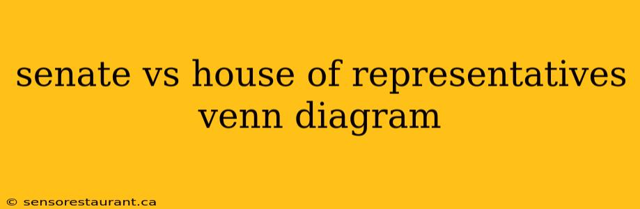 senate vs house of representatives venn diagram