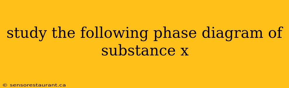 study the following phase diagram of substance x