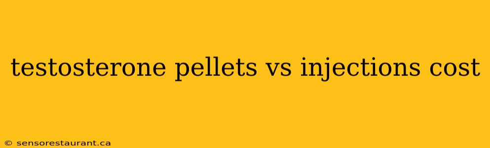 testosterone pellets vs injections cost