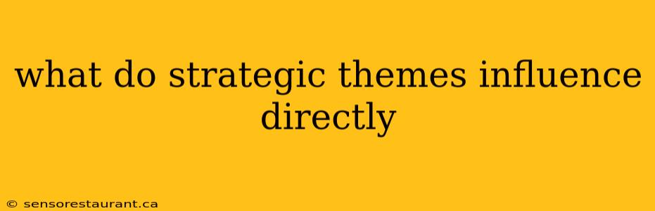 what do strategic themes influence directly