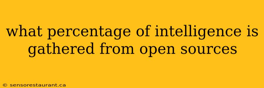 what percentage of intelligence is gathered from open sources