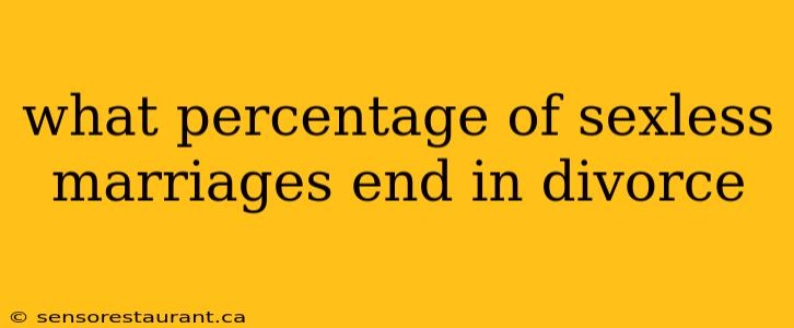 what percentage of sexless marriages end in divorce