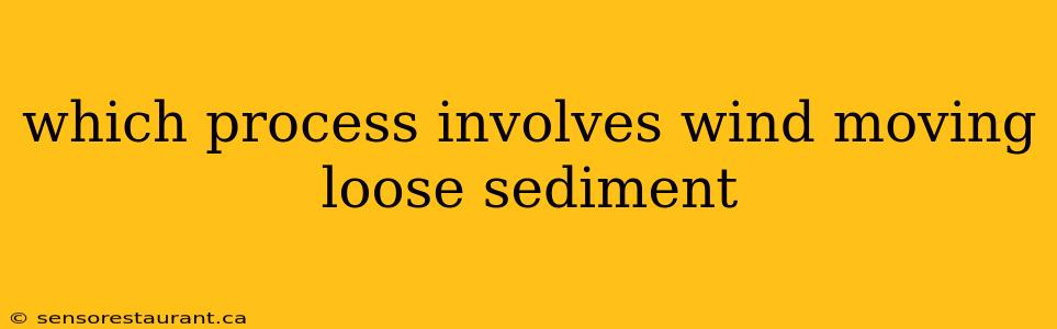 which process involves wind moving loose sediment