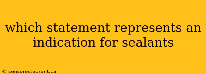 which statement represents an indication for sealants