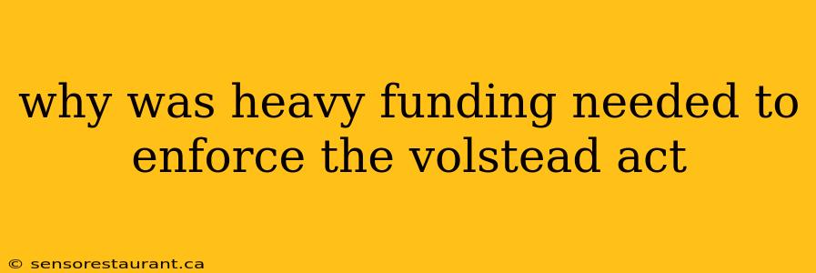 why was heavy funding needed to enforce the volstead act