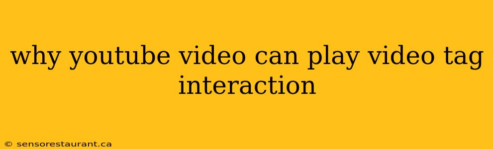 why youtube video can play video tag interaction